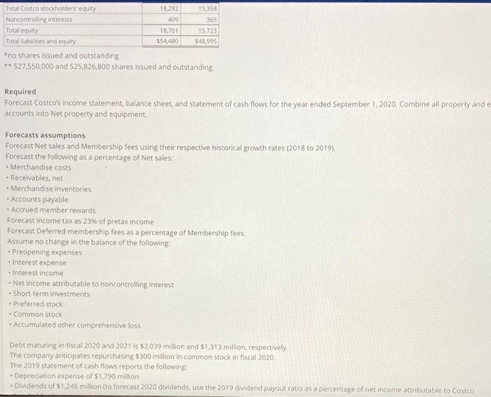 Income For Year Ended ($ millions) Sep. 1, 2019 Sep. 2, 2018