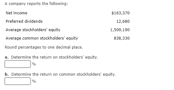 a. Determine the return on stockholders' equity. %