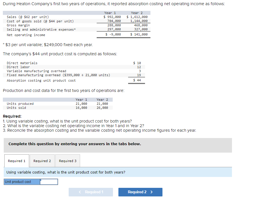  * $3 per unit variable; $249,000 fixed each year. The company's
