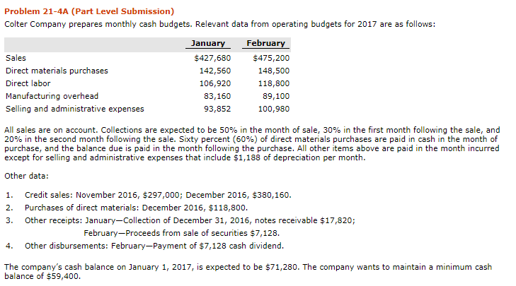  Please solve section b. Problem 21-4A (Part Level Submission) Colter Company