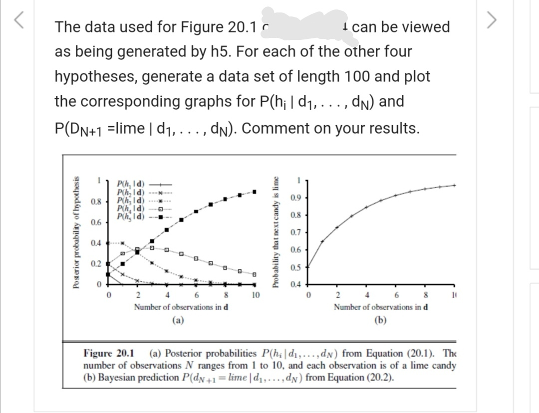From book Artificial Intelligence: A Modern Approach book.chapter 20, problem 1E The