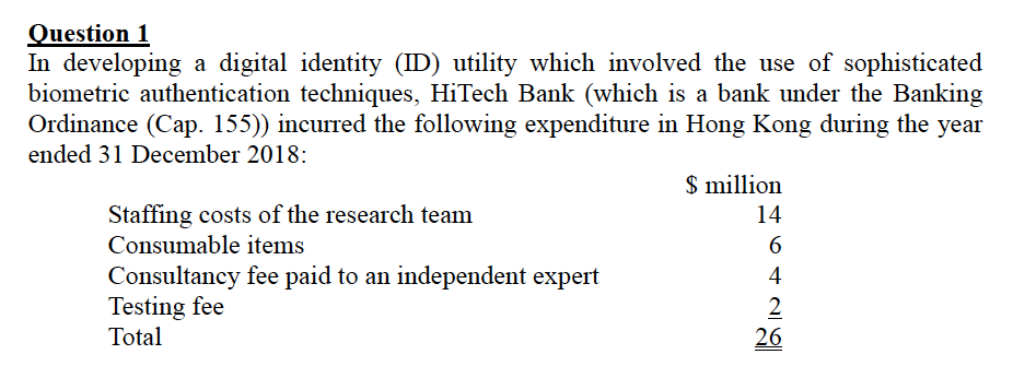  All amounts are stated in HK$, unless otherwise specified Question 1