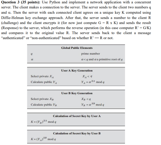implement two classes server.py and client.py Question 3 (35 points): Use Python