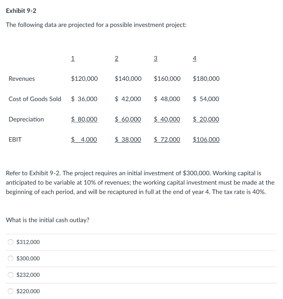  Exhibit 9-2 The following data are projected for a possible investment