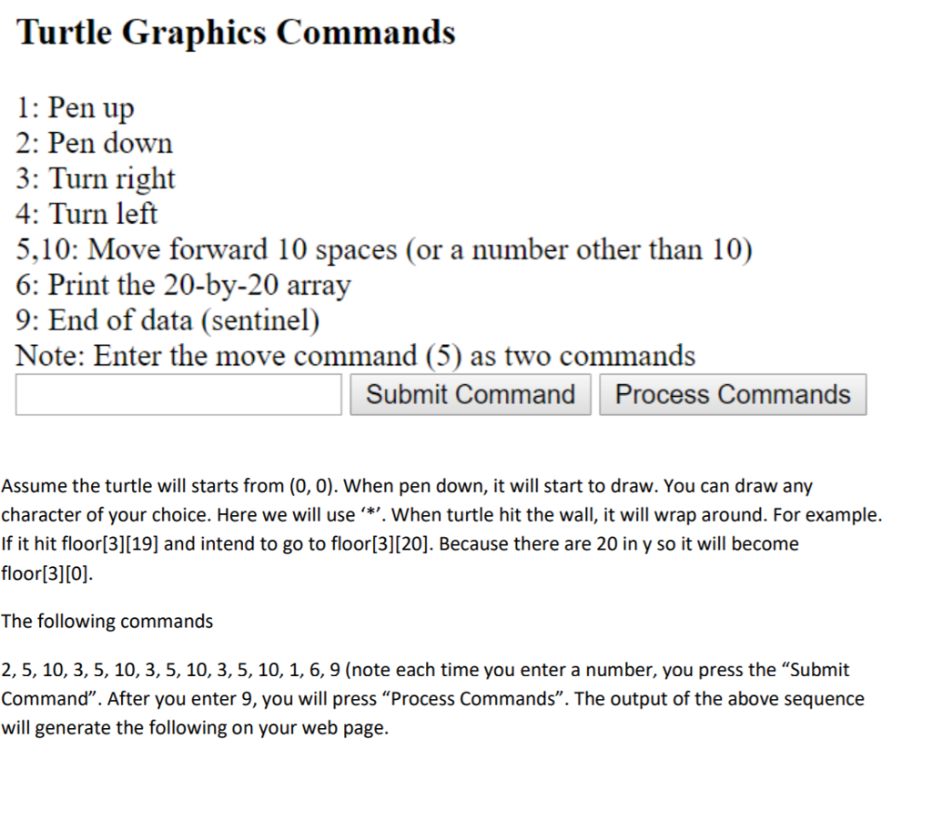 turtle graphics. You will use two dimensional array to represent a floor