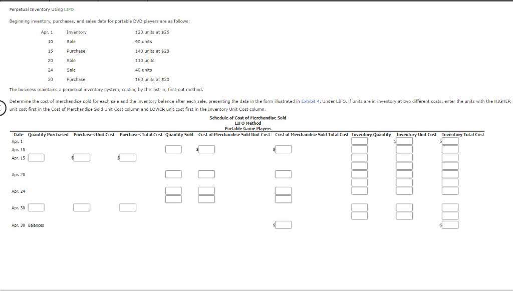 Perpetual Inventory Using LIFo Beginning inventory, purchases, and sales data for