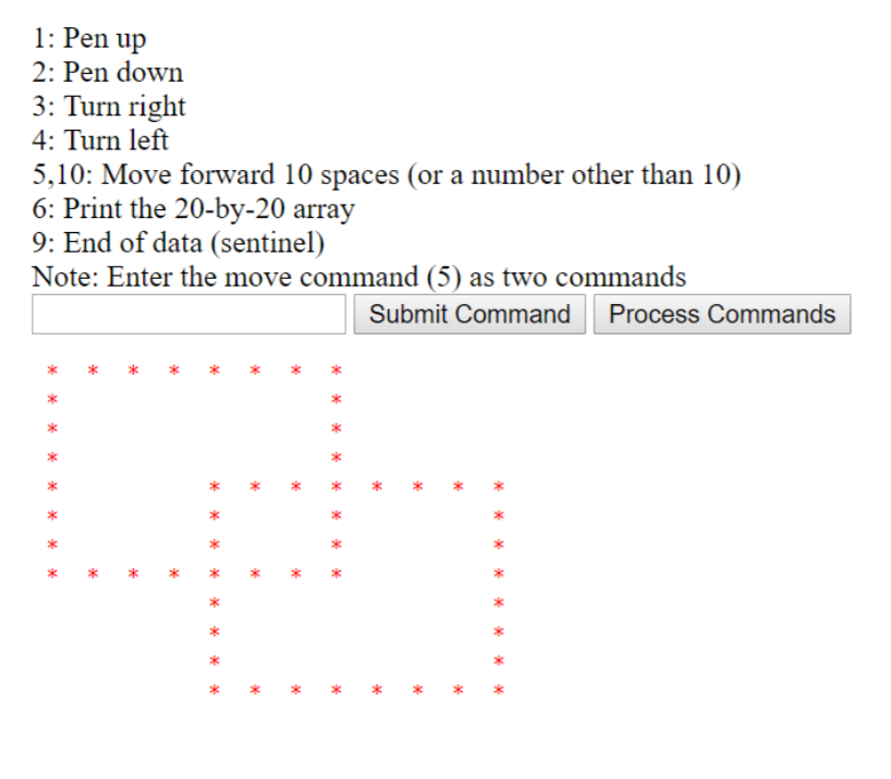turtle is Command meaning Pen up Pen down Turn right Turn left