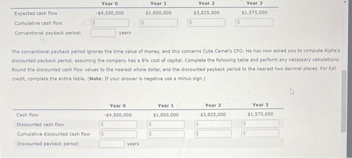 is my last post. please make answers clear. will give thumbs up!