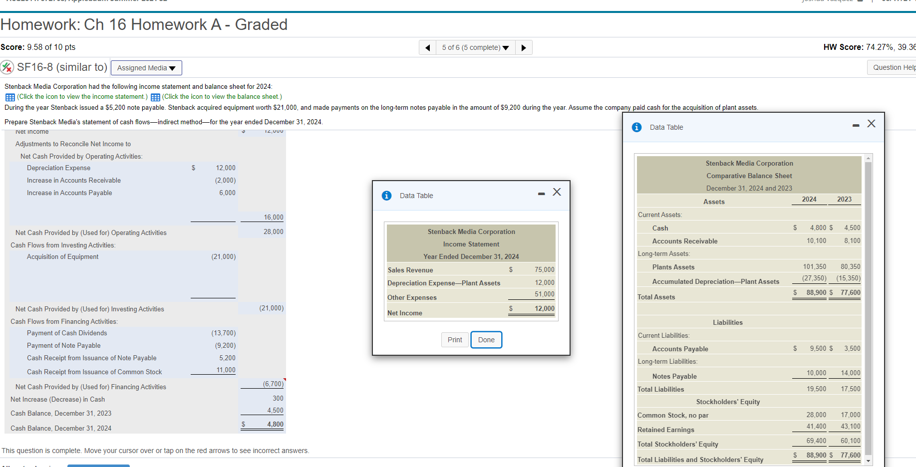 Please show how you got the answer with the formula. Homework: Ch