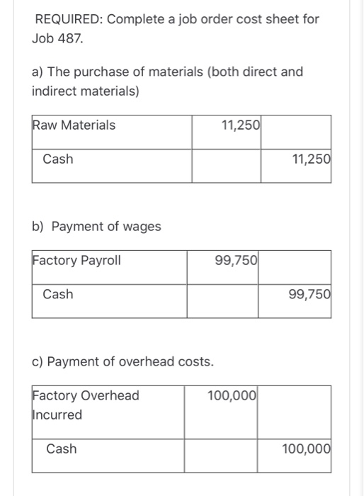 during the month of September 2020 were: a. Purchased raw materials with