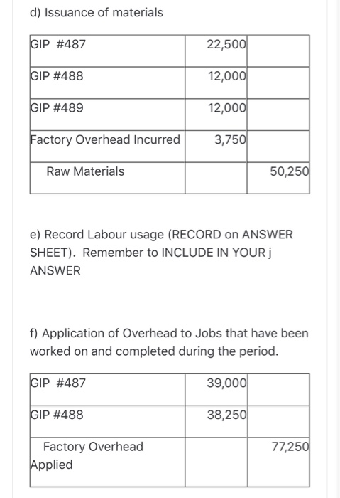 cash, $11,250. b. Paid factory wages with cash $99,750. c. Paid miscellaneous