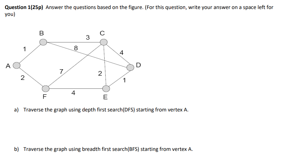  Question 1(25p) Answer the questions based on the figure. (For this