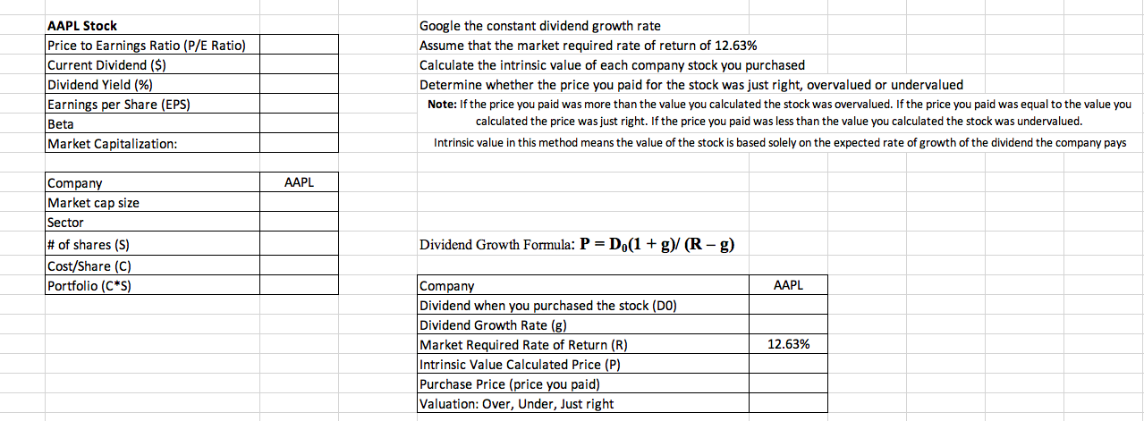  Complete the charts for Apple stock 