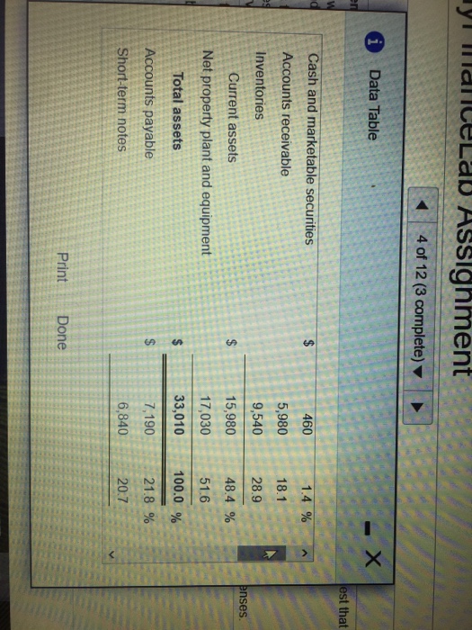 Assignment Score: 0 of 1 pt 4 of 12 complete) HW Score: