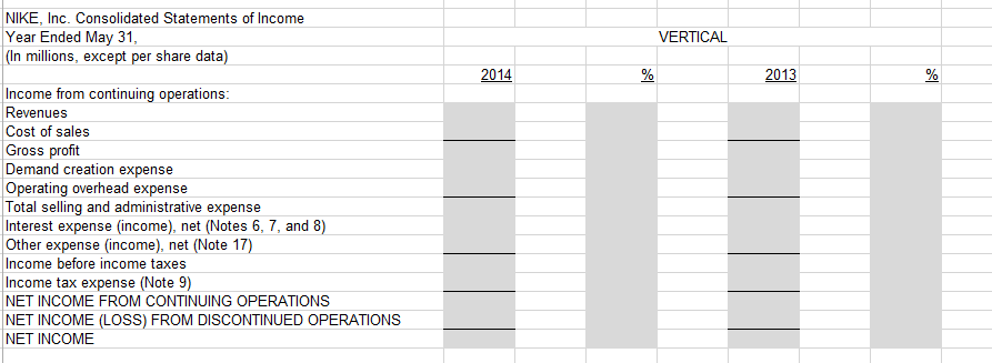 in Moodle using the assignment submit link. Use the provided annual report