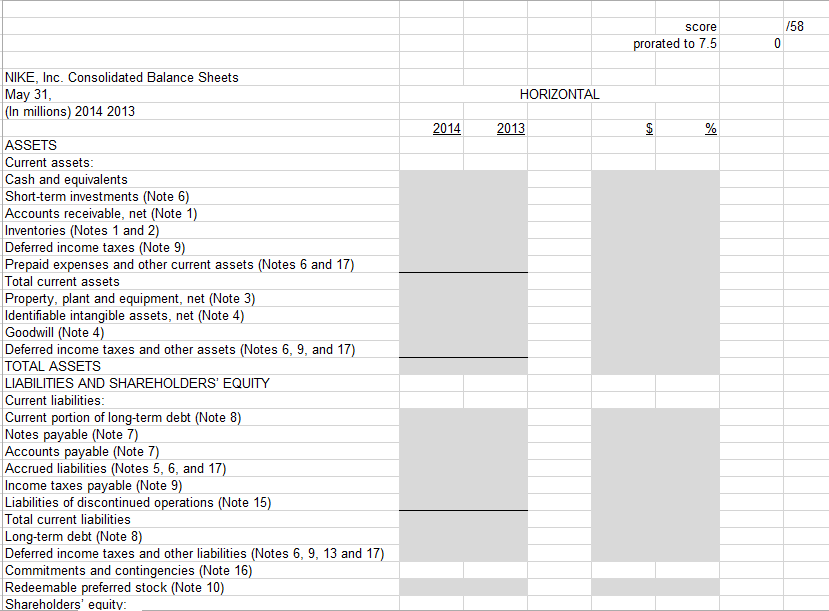 for Nike, Inc. This report and its Consolidated Statements of Income and