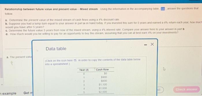 Q13. solve A-D Relationship between future value and present value- Mixed stream