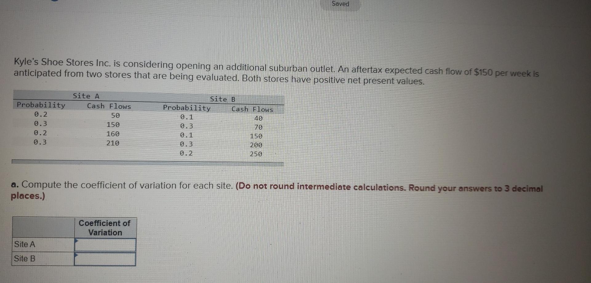  Saved Kyle's Shoe Stores Inc. is considering opening an additional suburban