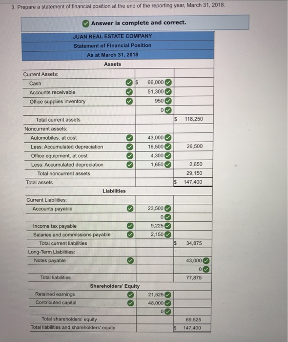 on April 1, 2013) has completed the accounting cycle for the year,