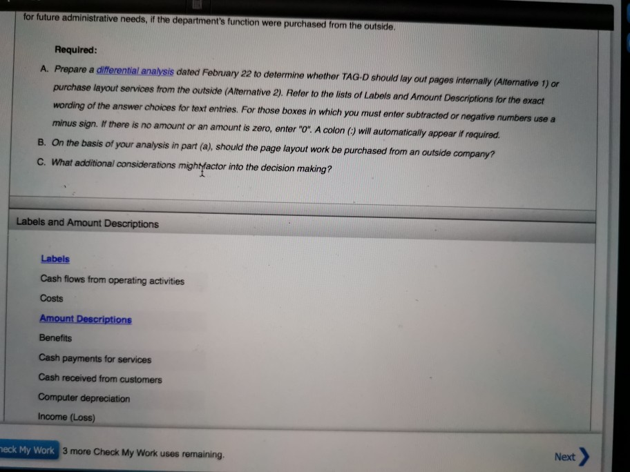 Guild of Dallas (TAG-D) employs five people in its Publication Department. These