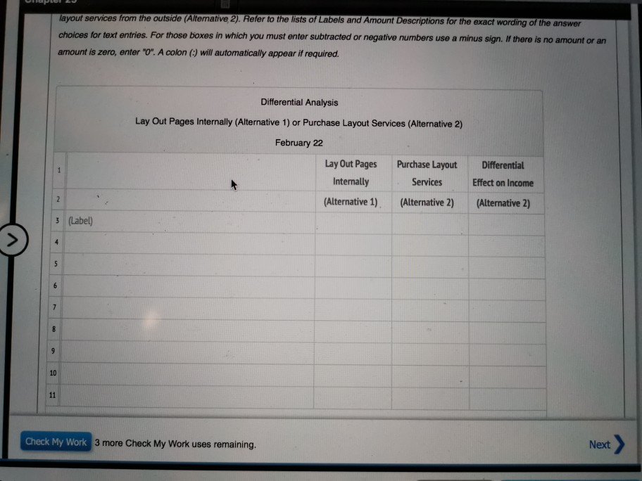 people layout pages for pamphlets, brochures, magazines, and other publications for the