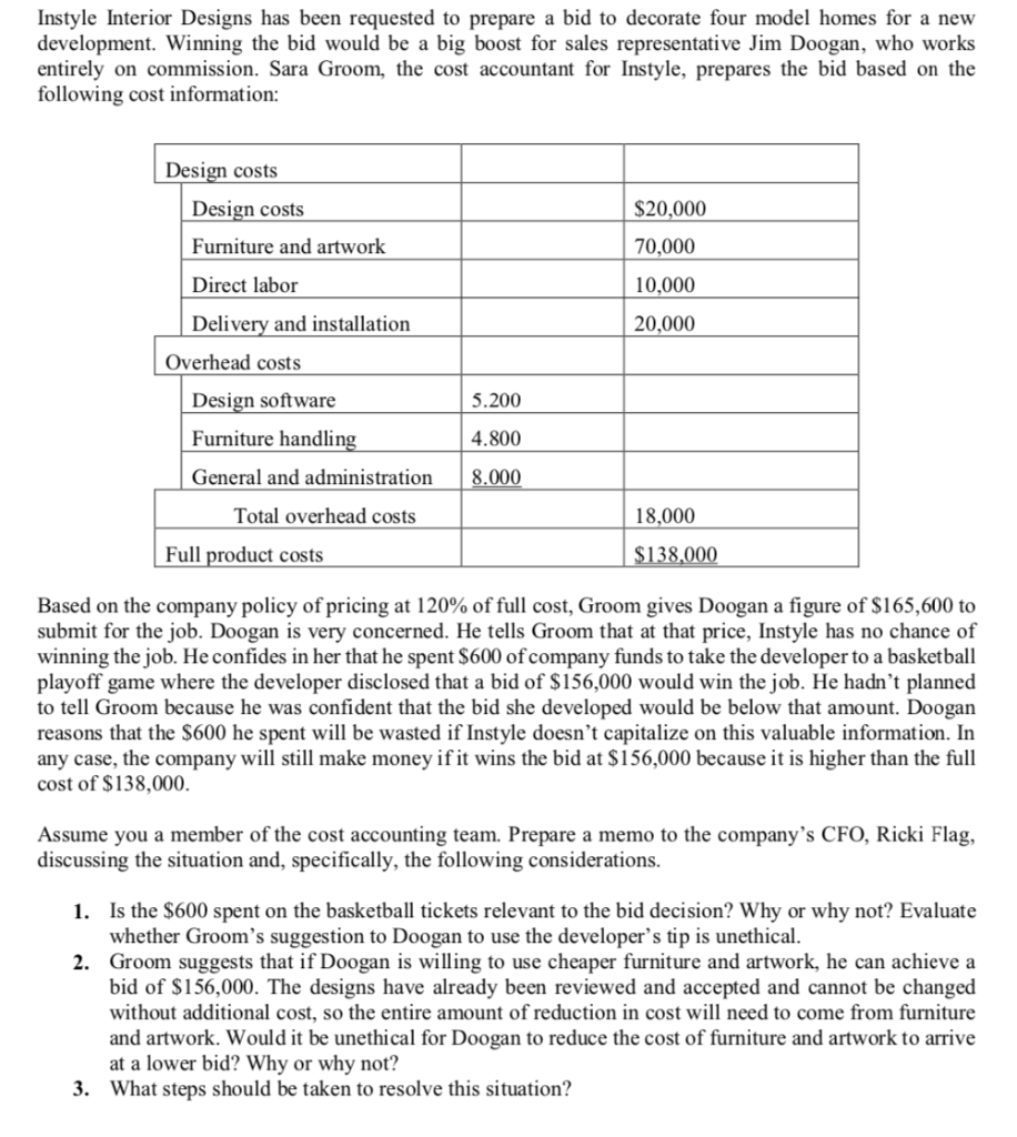  Instyle Interior Designs has been requested to prepare a bid to