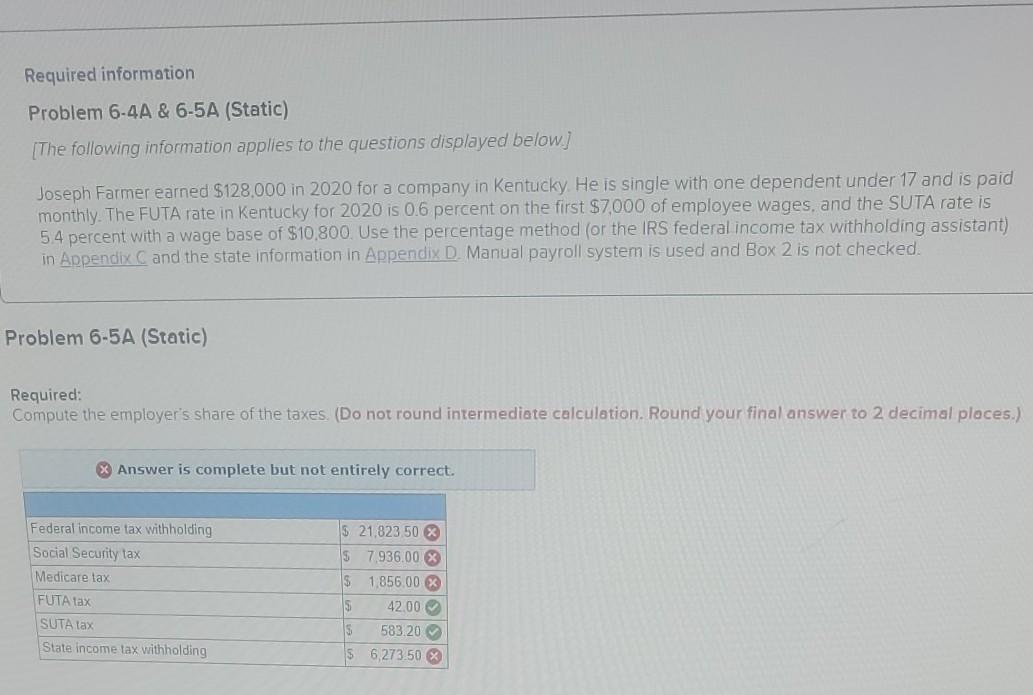 to the questions displayed below. Joseph Farmer earned $128,000 in 2020 for