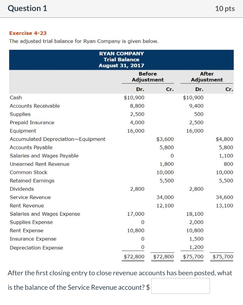 please help me answer ALL these questions! Question 1 10 pts Exercise