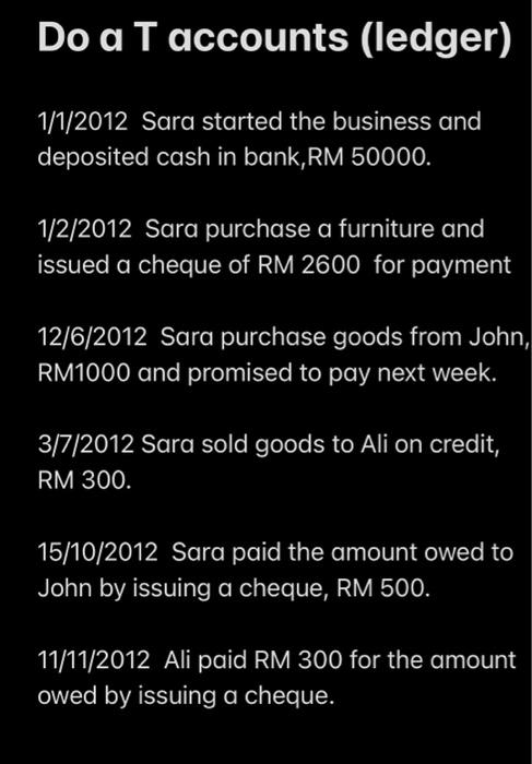 help me to do a ledgers. thank you so much Do a