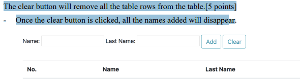 one file ..... EXCEPT FOR THE ALERT MESSAGE (Bootstrap) What I Need