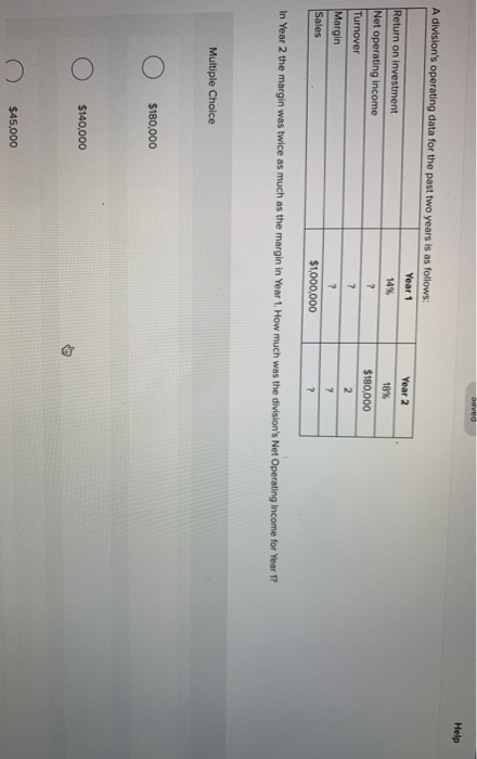  Need Help ASAP eveo Help A division's operating data for the