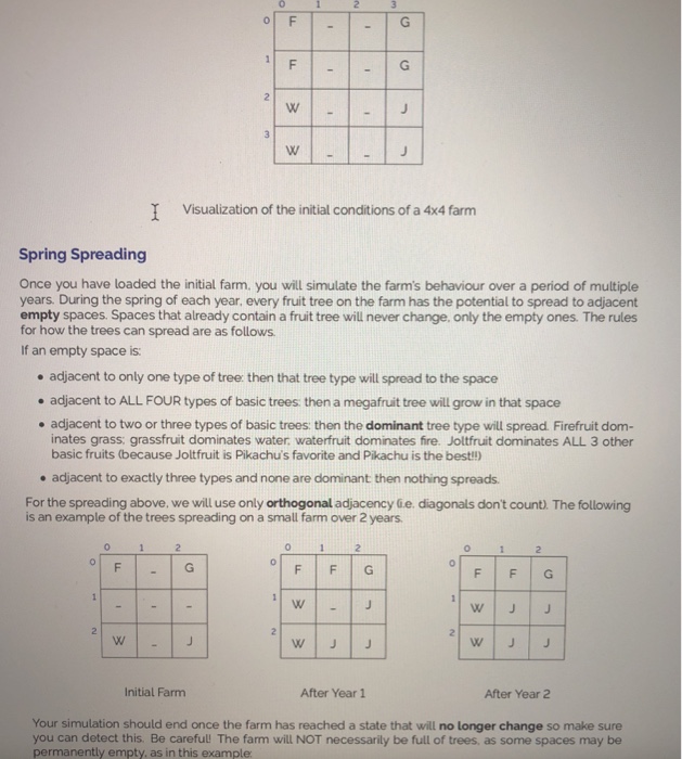 having troubles getting anywhere, any help with my assignment would be greatly