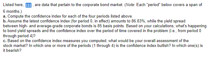 Table: Listed here, , are data that pertain to the corporate bond