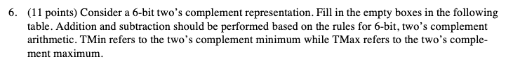  (11 points) Consider a 6-bit two's complement representation. Fill in the