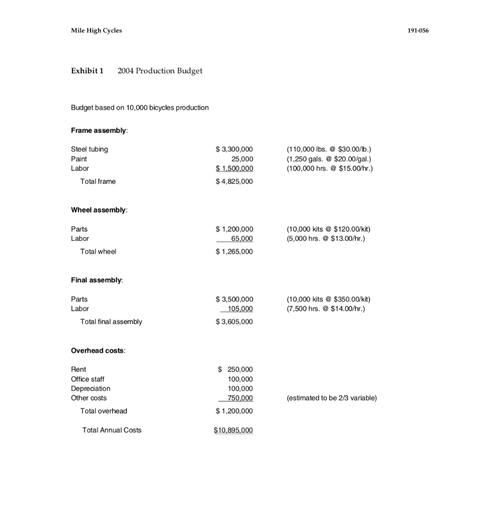  How will the 800 extra bikes produced directly impact vaiances? There