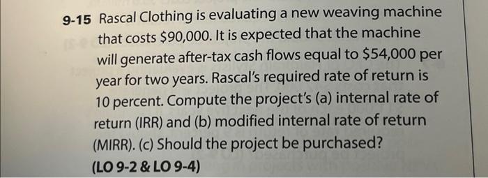  9-15 Rascal Clothing is evaluating a new weaving machine that costs
