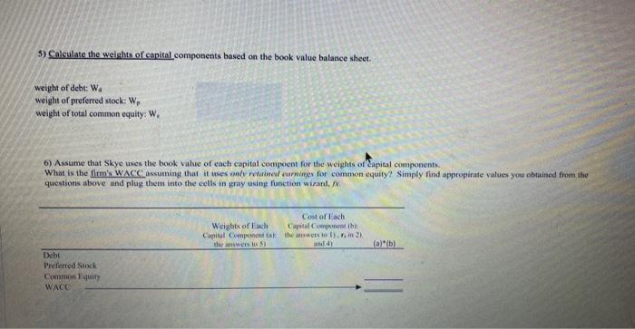 (in thousands of dollars): Note: Aif questions are related fo ench other.