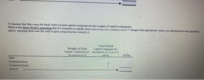 So, a wrong CONDENSED BALANCE SHEET FOR SKYE COMPUTER COMPANY answer to