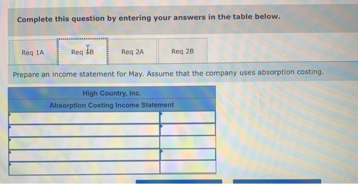 High Country, Inc., produces and sells many recreational products. The company has