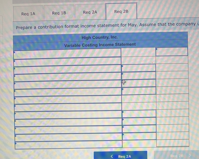 will be marketed throughout the United States. The following cost and revenue