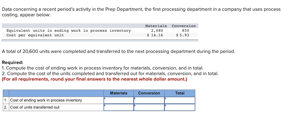 costing system. Data for the Assembly Department for May appear below: Work