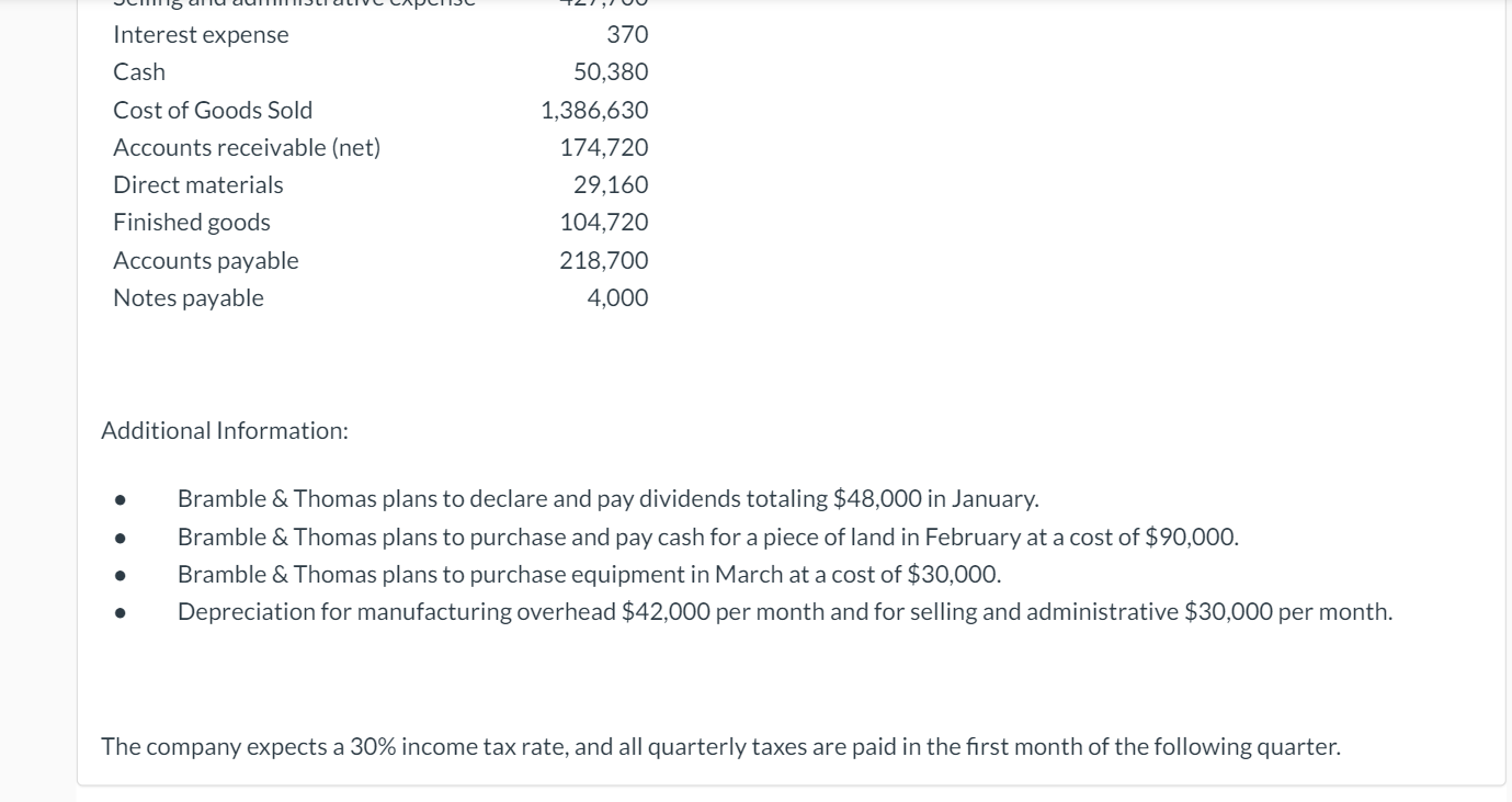 prepared by the various operating units and is ready to compile the