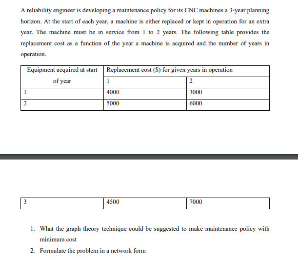  A reliability engineer is developing a maintenance policy for its CNC