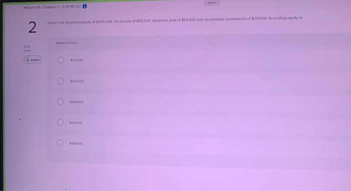  Michem - Chapter 13 30 MCO) Zapper has being equity of