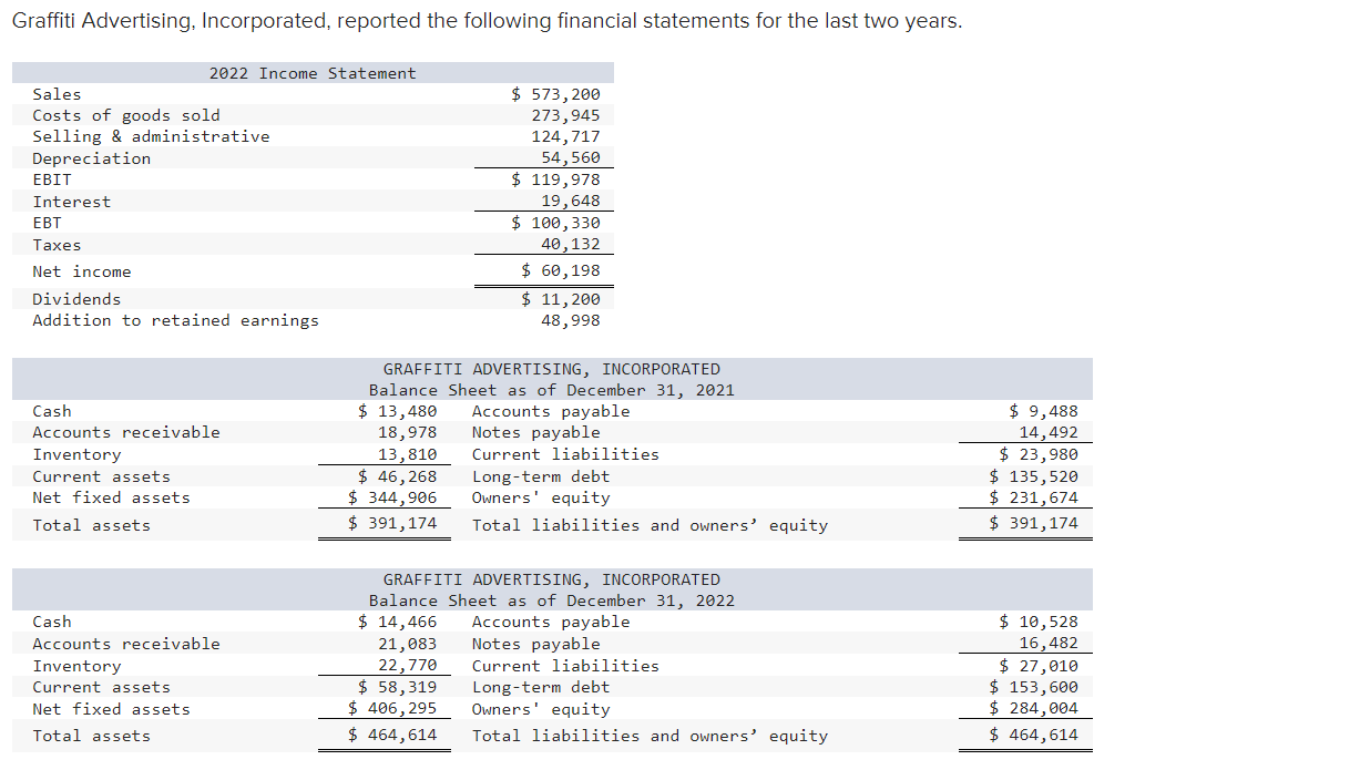 Calculate the operating cash flow. Note: Do not round intermediate calculations and