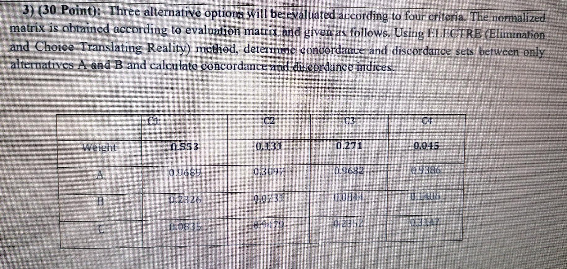  3) (30 Point): Three alternative options will be evaluated according to