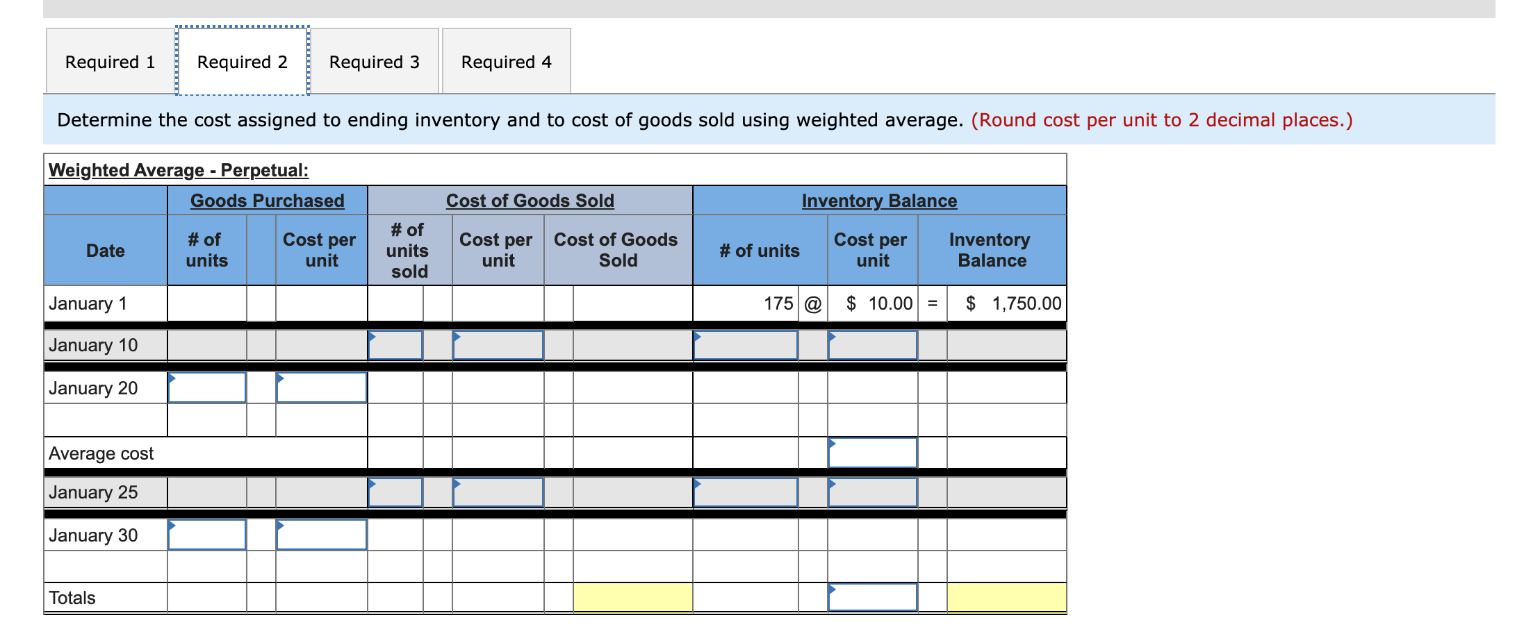 Laker Company reported the following January purchases and sales data for its