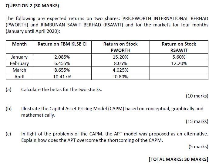  QUESTION 2 (30 MARKS) The following are expected returns on two