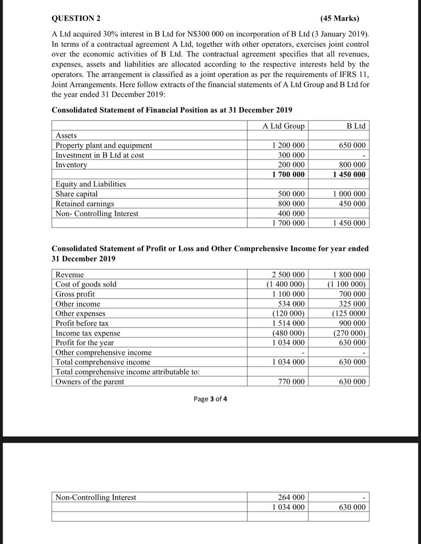  QUESTION 2 (45 Marks) A Ltd acquired 30% interest in B