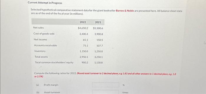  Current Attempt in Progress Selected hypothetical comparative statement data for the